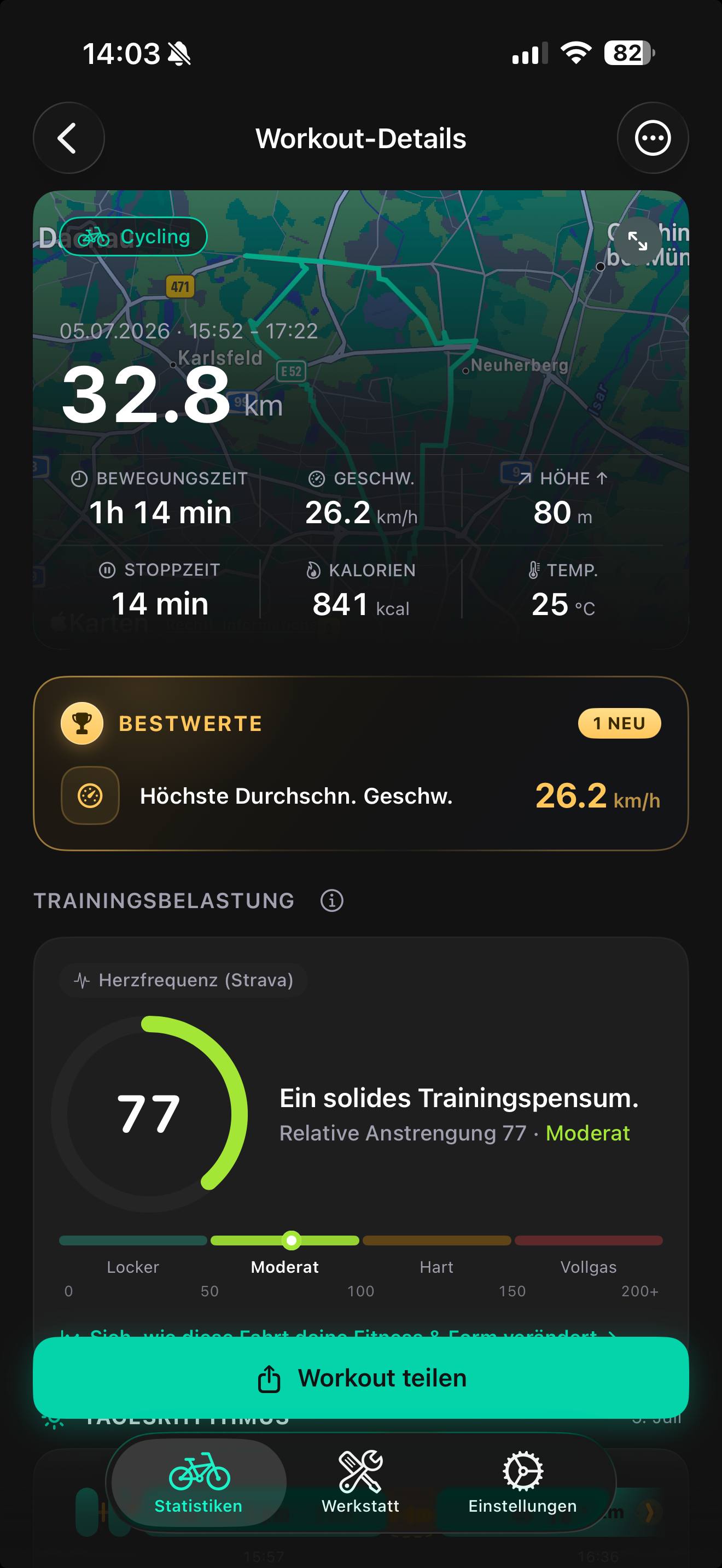 Trainingsbelastung einer Fahrt in Ride Streak: Anzeige mit Wert 77, relative Anstrengung und Geschwindigkeitskarte